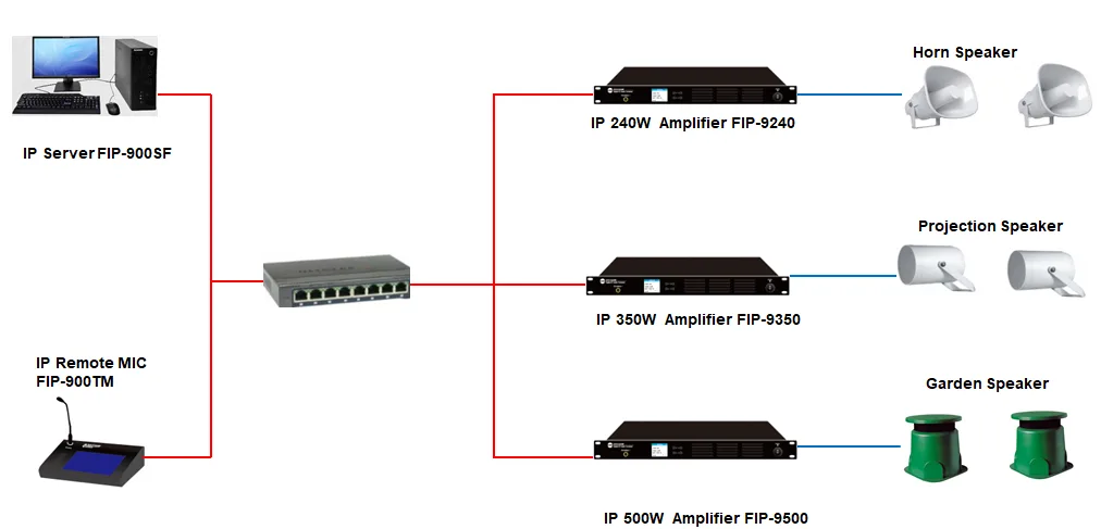 EC-900TM 4